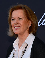 Featured image for “Anni-Frid Lyngstad”