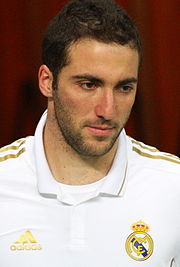 Featured image for “Gonzalo Higuain”