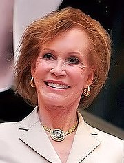Featured image for “Mary Tyler Moore”