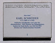 Featured image for “Karl Schröder”